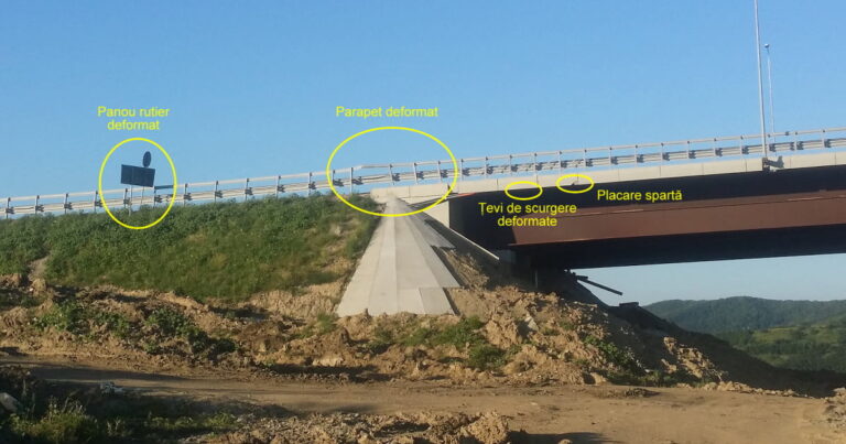 nerespectarea masuri securitate in munca